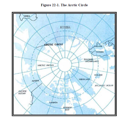 Arcticcircle