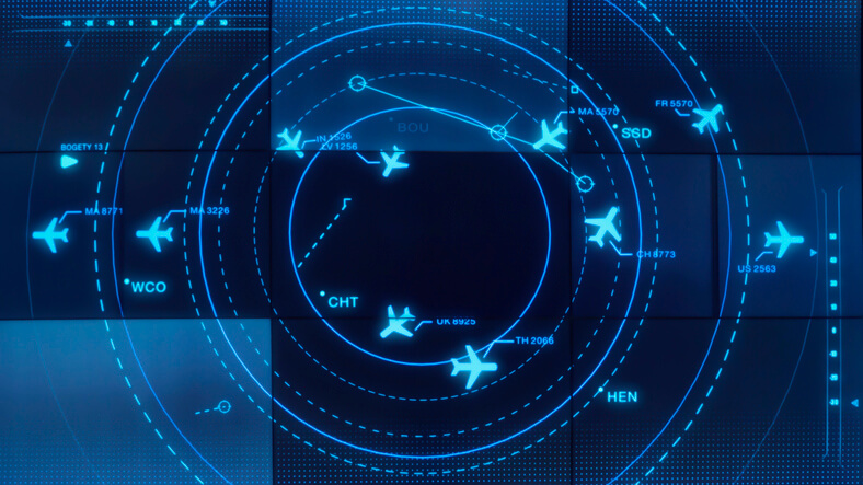 TCAS II | Traffic Alert and Collision Avoidance System | CTS Blog