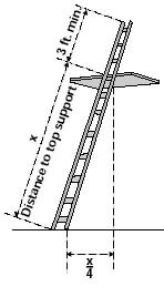 Portable_ladder_03. Jpg