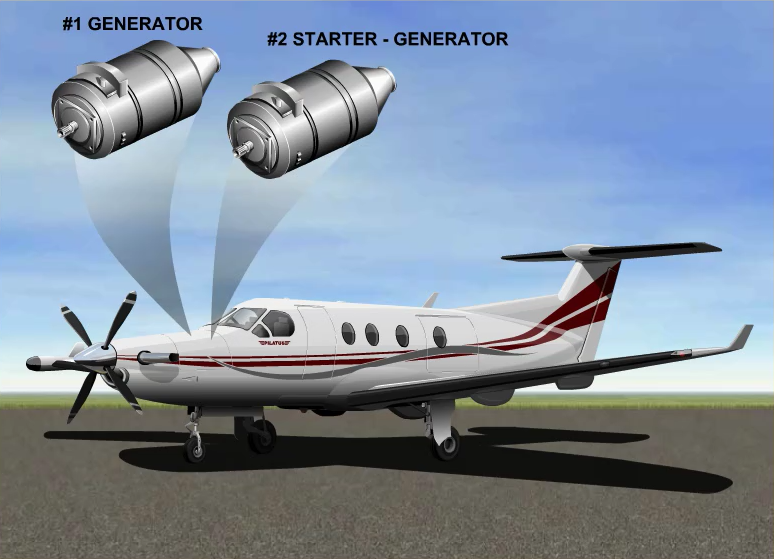 POPA Pilatus PC-12 Recurrent Training 16 POPA PC-12 Electric Generators